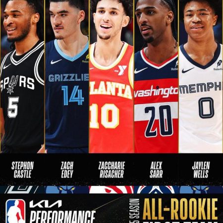 NBA 最佳新秀陣容出爐：卡斯爾、伊迪、威爾斯、里薩謝、薩爾入選